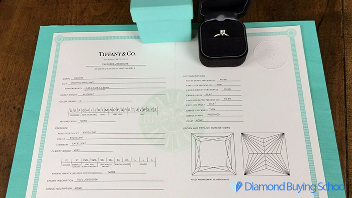 tiffany and co diamond certificate