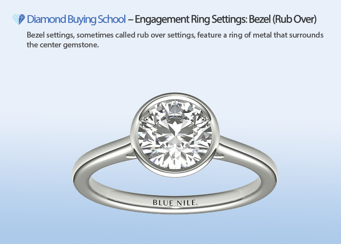 DiamondBuyingSchool.com: A bezel or rub over setting features a ring of metal surrounding the center gemstone.