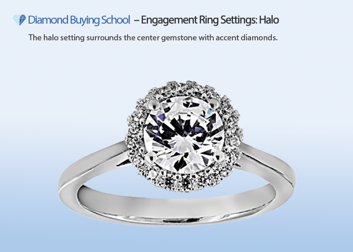 DiamondBuyingSchool.com: The halo setting surrounds the center gemstones with accent diamonds for a larger appearance.