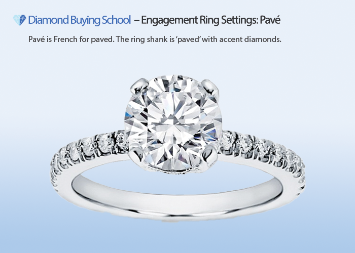 DiamondBuyingSchool.com: A pavé engagement ring setting. Pavé is French for paved, and the accent diamonds "pave" the ring toward the center stone.