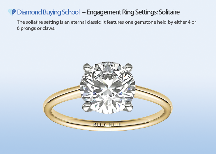 DiamondBuyingSchool.com: The classic solitaire ring setting features a single gemstone held by 4 or 6 prongs, or claws.