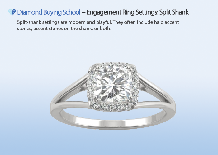 DiamondBuyingSchool.com: The split-shank setting features a shank that divides into two. It may have halo or pavé accent stones.