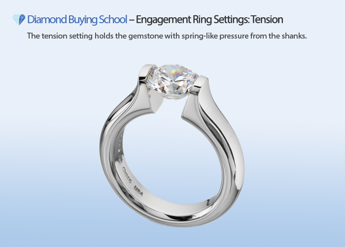 DiamondBuyingSchool.com: The tension setting holds the gemstone between the two shanks like a spring.